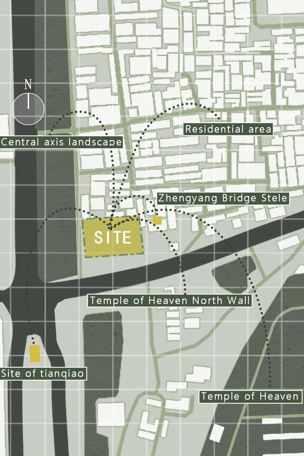 Courtyard Location Analysis