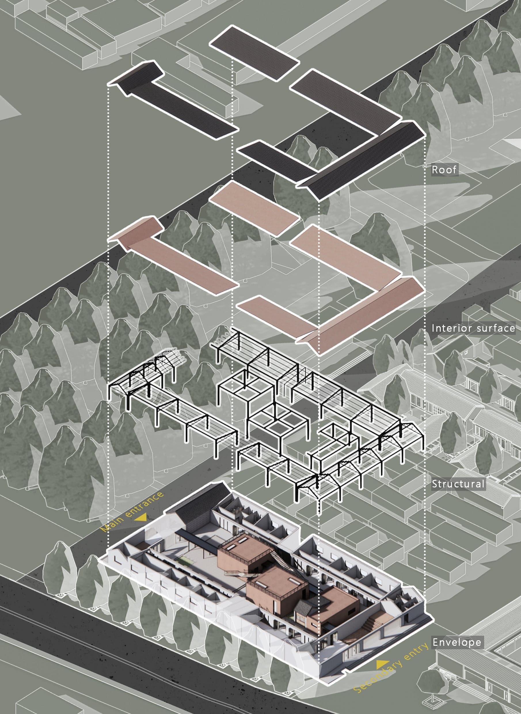 Exploded Axonometric